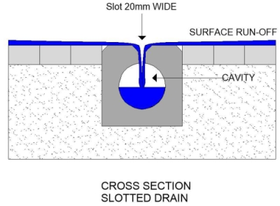 Slotted Drain 150mm ID 1000mm long - Image 3