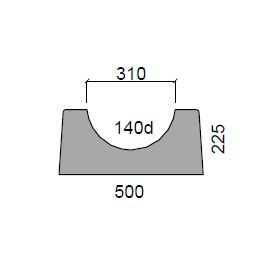 D10 Channel 500w x225h x 500 long