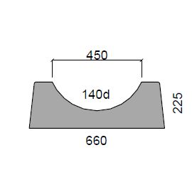 D11 Channel 660w x 225h x 500 long